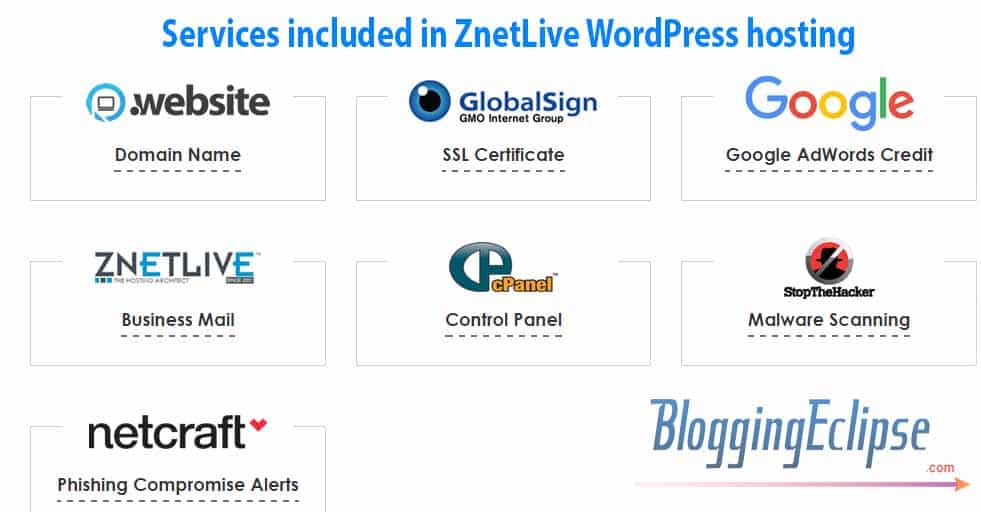 znetlive-wordpress-hhosting-services