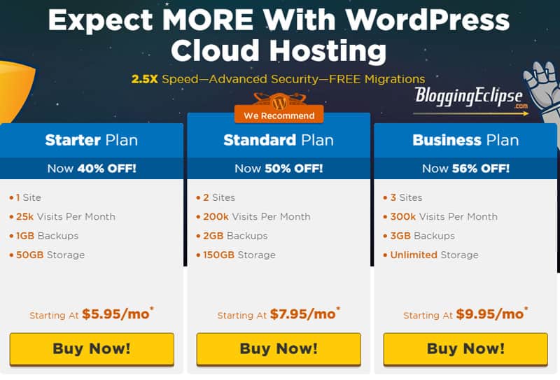 Hostgator Cloud WordPress Hosting