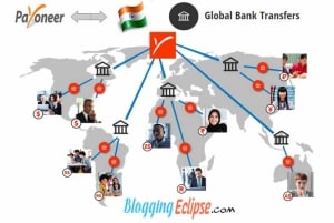 Payoneer Global Bank Transfer India