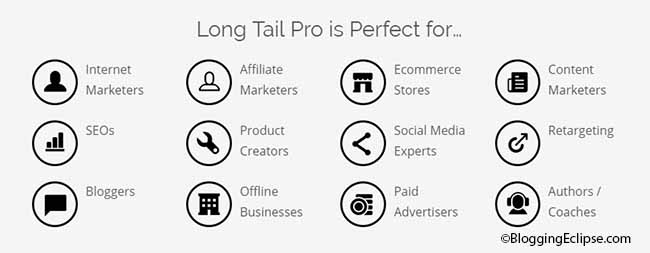 Long tail pro features