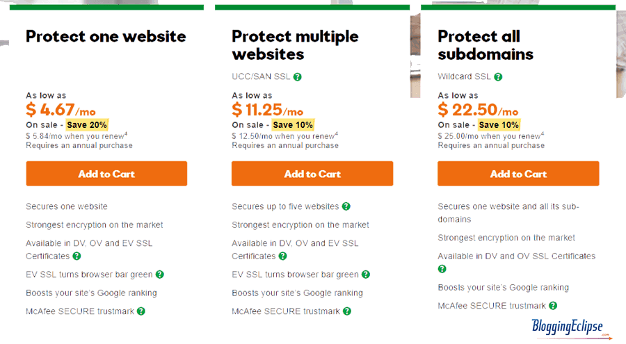 GoDaddy SSL Certificate plans