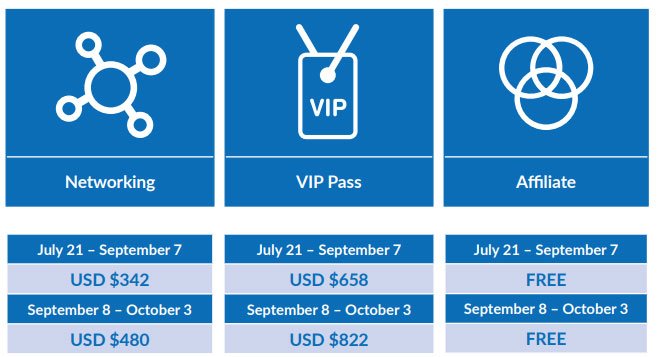 Affiliate-Summit-APAC-2018-Pass-price