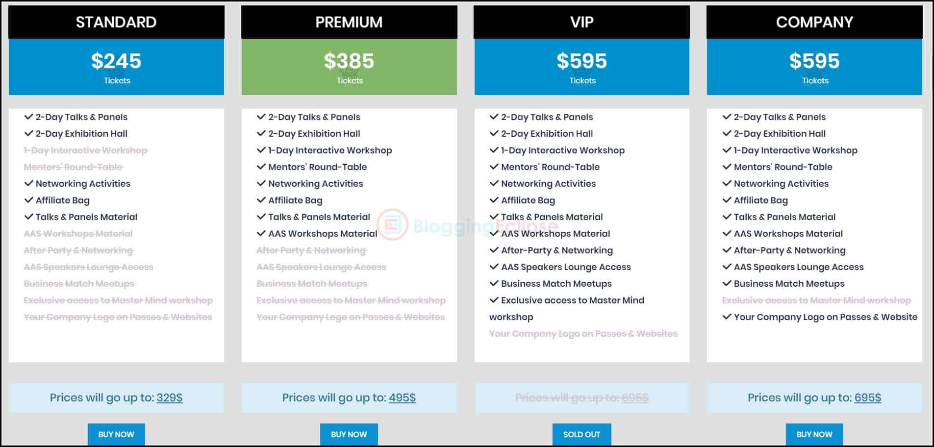 Harga-Afiliasi-Arab-Summit-Pass