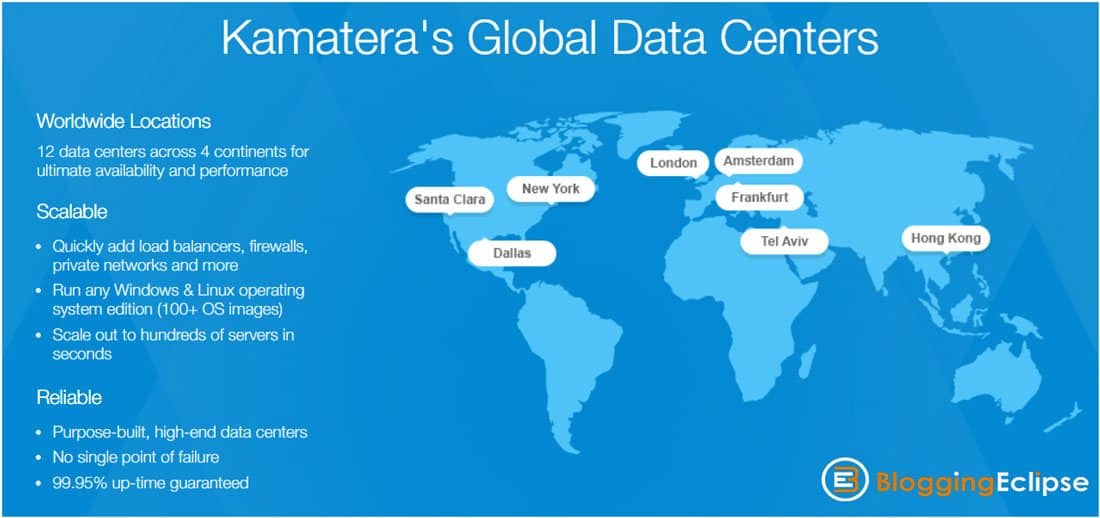 Kamatera-global-data-centers