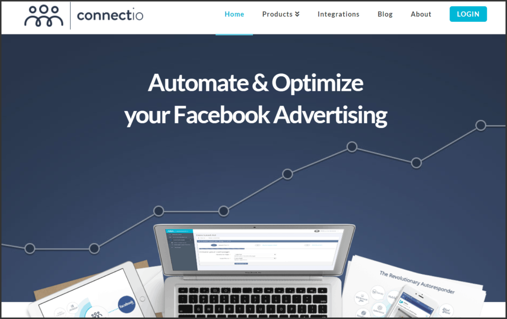 Top 6 Facebook Ads Automation Tools to boost ROI: Updated 2022 2