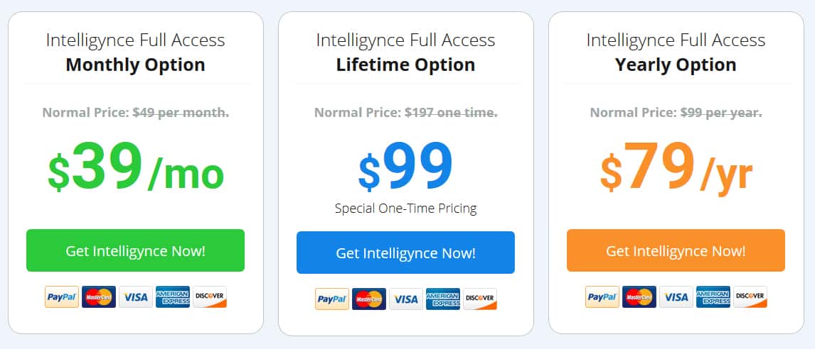 Intelligynce Pricing