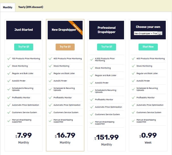 AutoDS Pricing