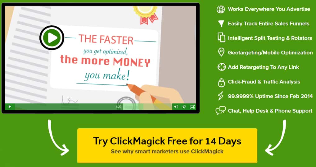 Alternatives to ClickMagick 