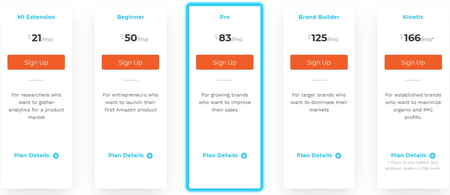 Viral Launch Pricing Plans