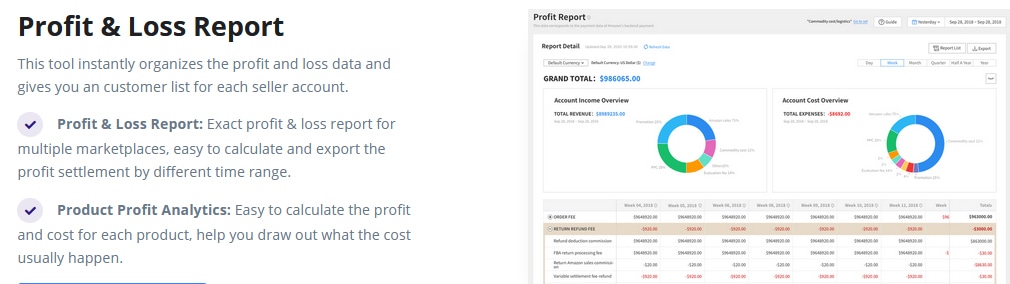 CaptainBI Profit Report Tool