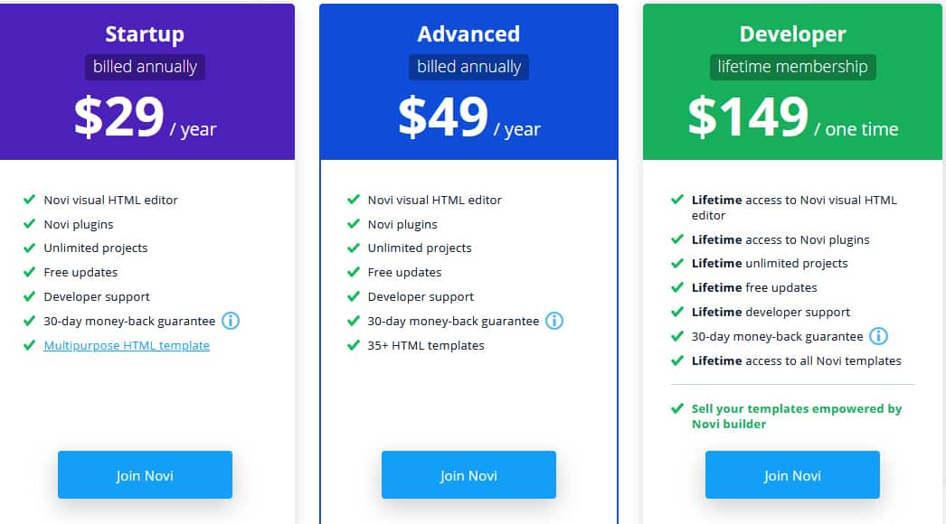 Novi Membership Pricing