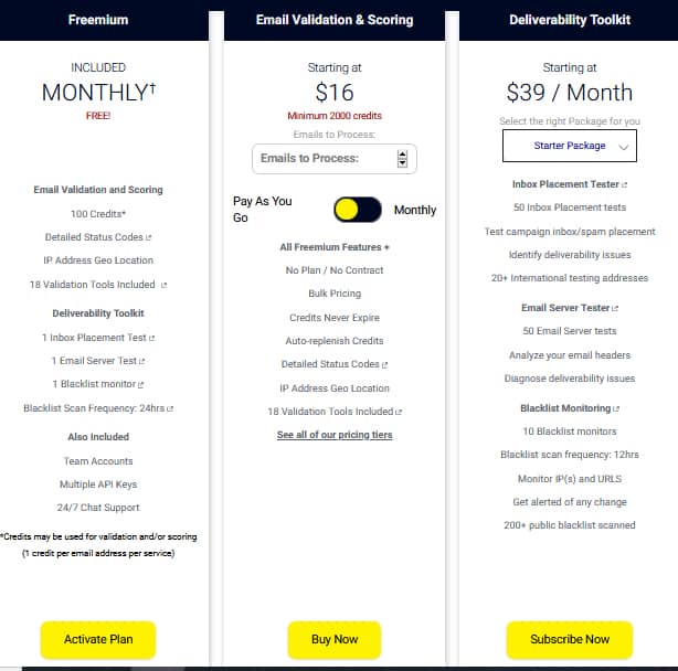 ZeroBounce Pricing Plans