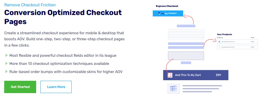 Optimized Checkout Pages