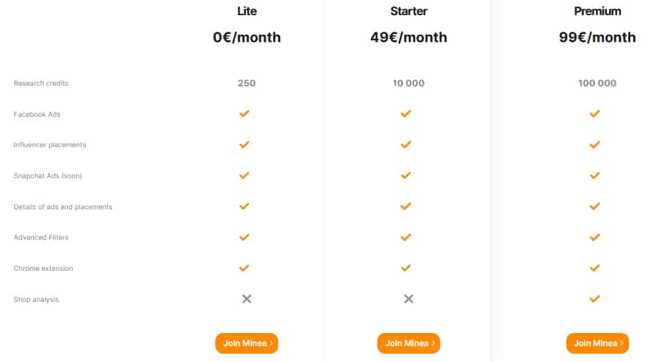 Minea Pricing Plans