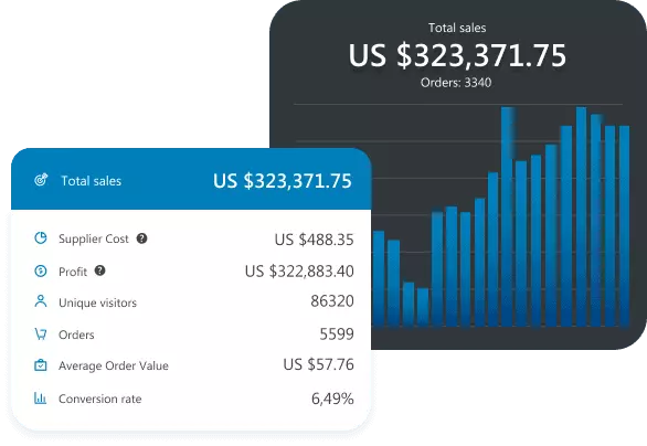 Dropshipping in the USA with Sellvia 