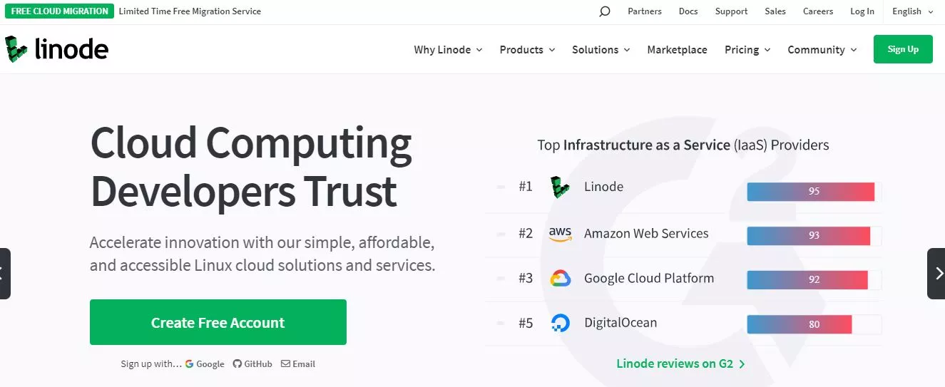 linode review