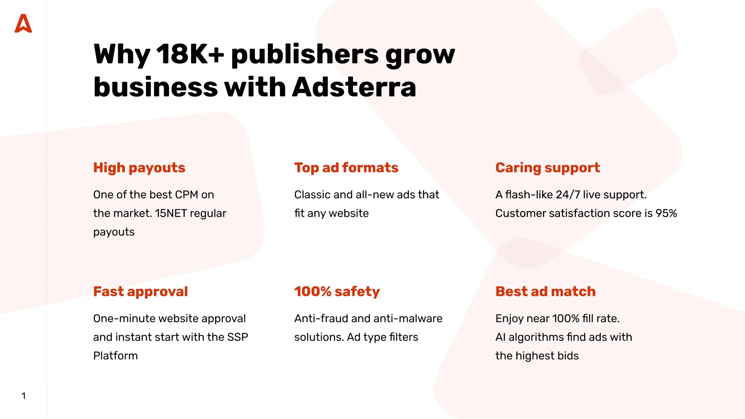 Adsterra Sign up