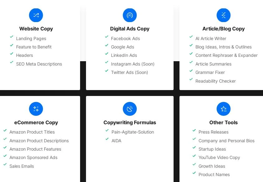 Writesonic Key Features: