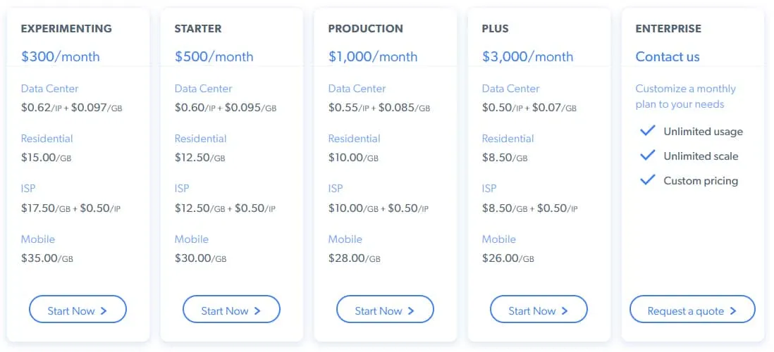 Bright Data Pricing Plans