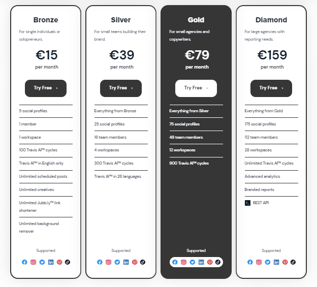 Ocoya pricing plans