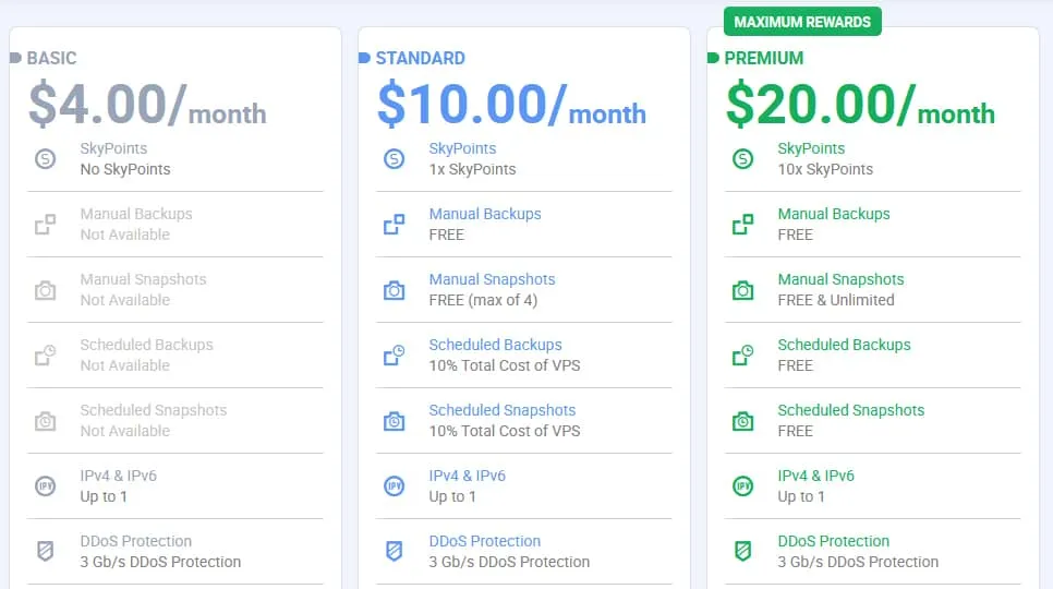 SkySilk Pricing