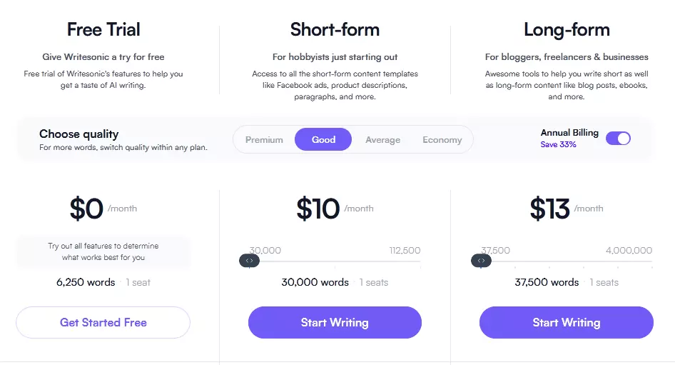 Writesonic Pricing Plans