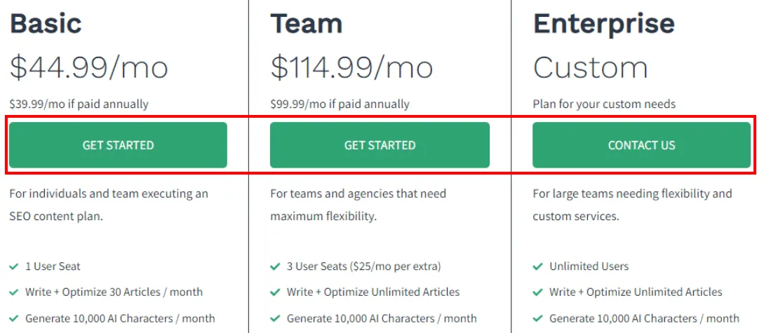 Frase Pricing Plans