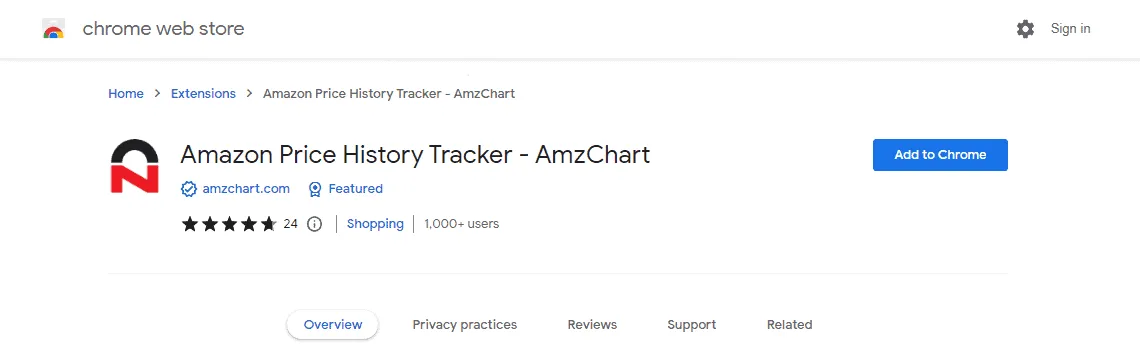 AmzChart Chrome Extension