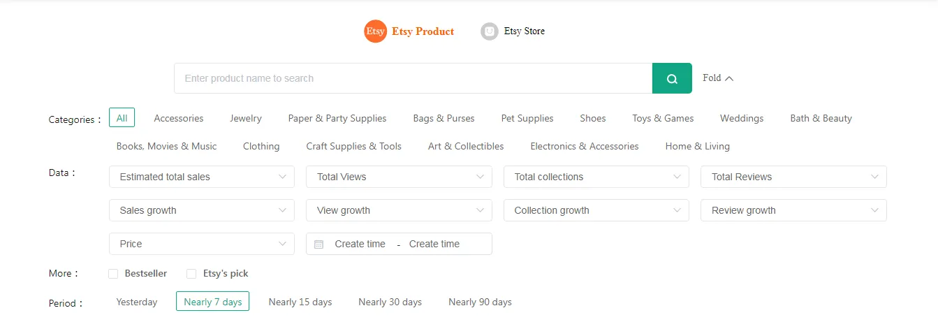 Etsy Products on PiPiADS