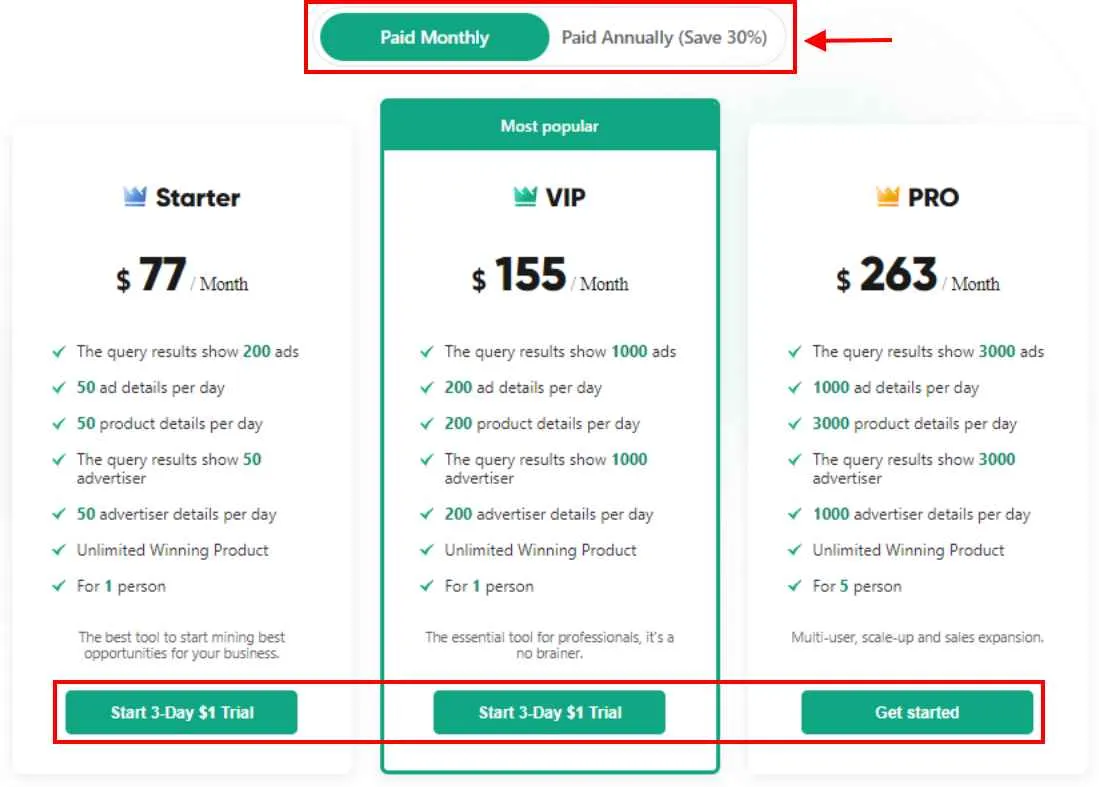 PiPiADS Pricing Plans