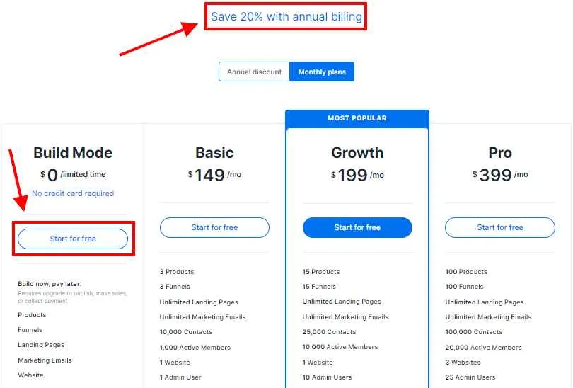 Kajabi Pricing Plans