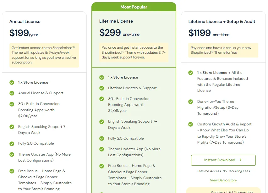 Shoptimized Pricing Plans