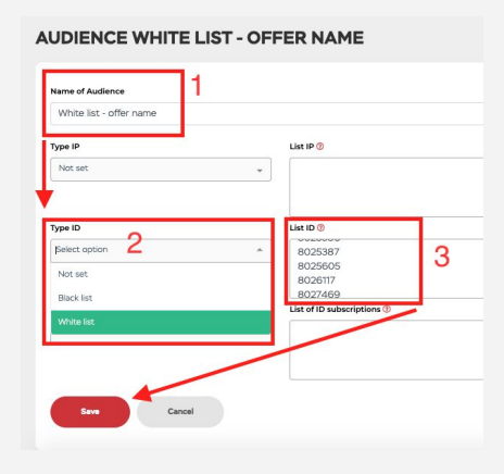 White List Creation in Push.house