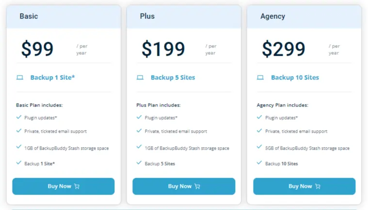 Backup Buddy Pricing Plans