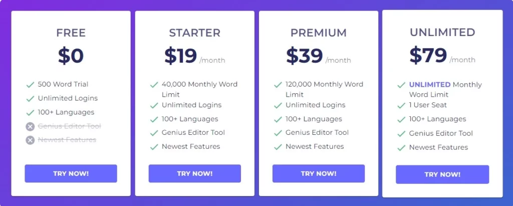 CopyGenius Pricing Plans