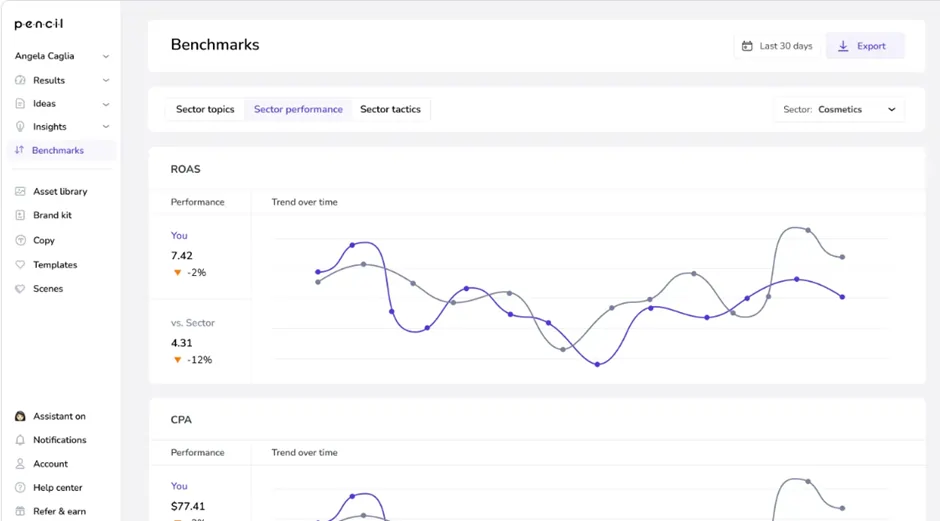 Pencil AI Benchmarks