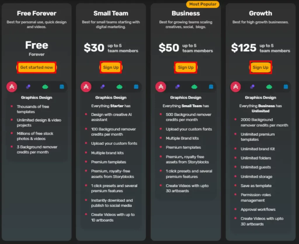 Planes de precios simplificados