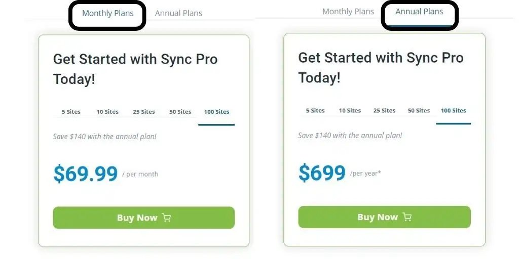 iThemes Sync Pro Pricing Plans
