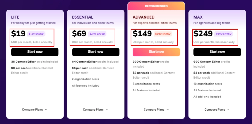 Surfer SEO Pricing