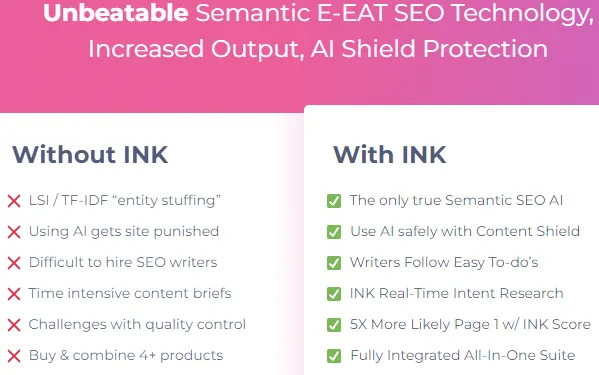 INK AI for SEO writers