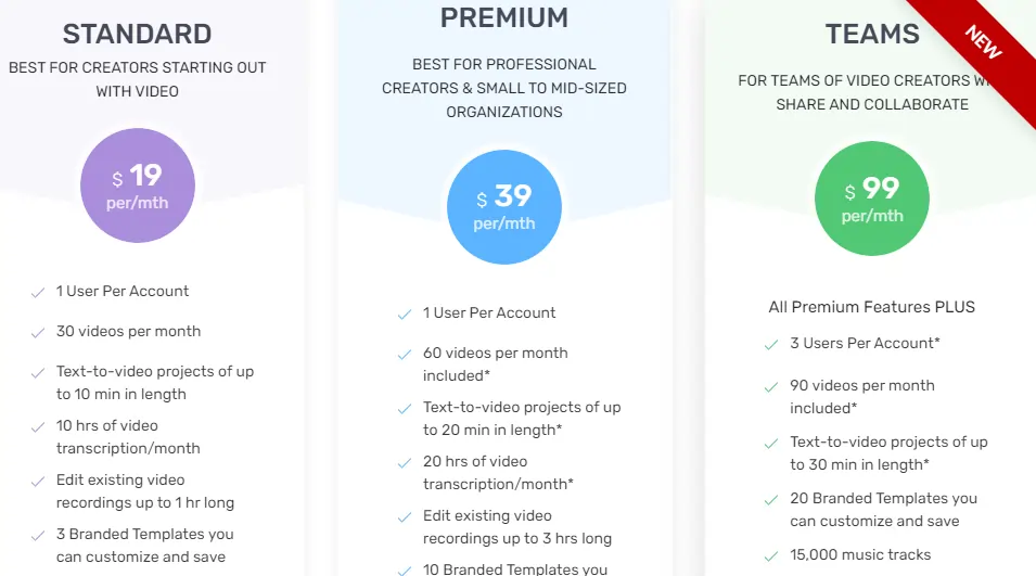 Pictory Pricing Plans