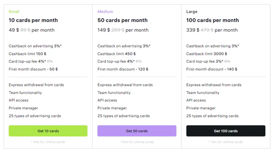 PST.NET Virtual Cards Plans